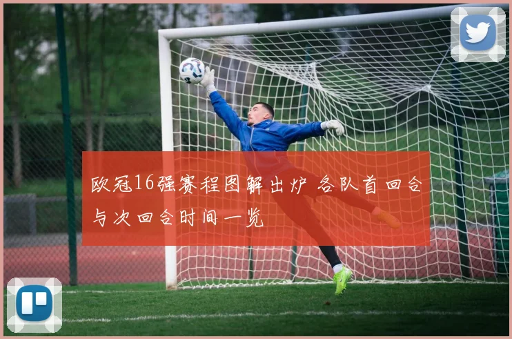 欧冠16强赛程图解出炉 各队首回合与次回合时间一览